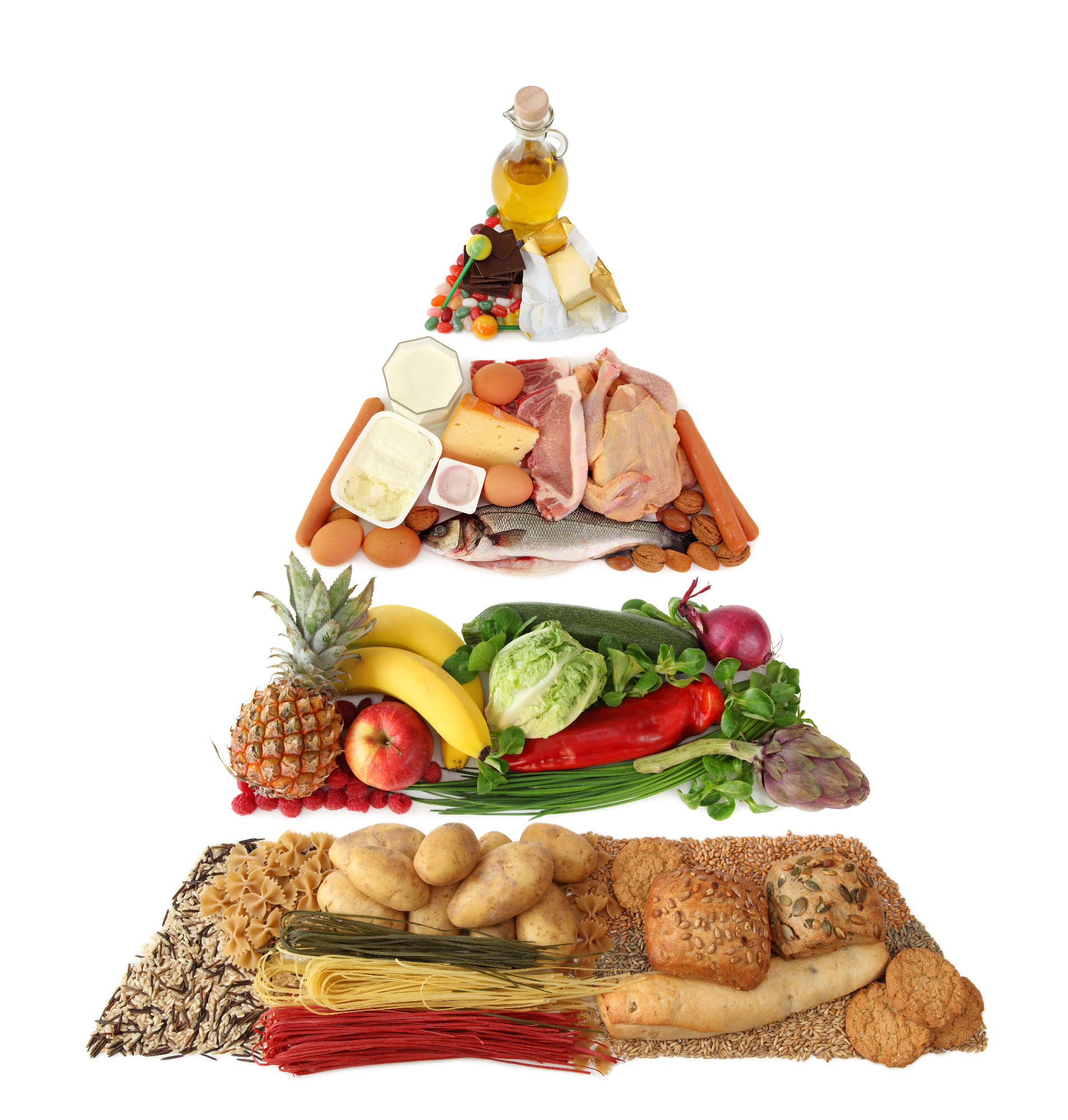 Prehranska piramida pripomore k uravnoteženi in zdravi prehrani
